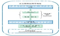   如何在MetaMask中添加BTC：