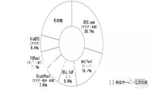 数字钱包相关股票：投资机会与市场前景分析