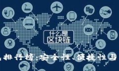 2023年LTC数字钱包排行榜：安全性、便捷性与用户