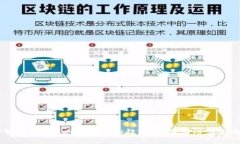 币安智能链与MetaMask的结合：价值与潜力全面解析