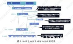 加密货币钱包的发展现状与未来趋势分析