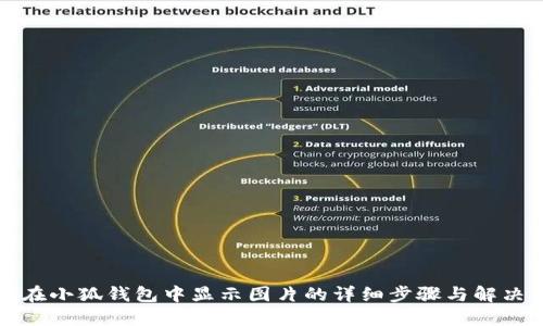 如何在小狐钱包中显示图片的详细步骤与解决方案