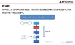 下载小狐钱包安全性分析