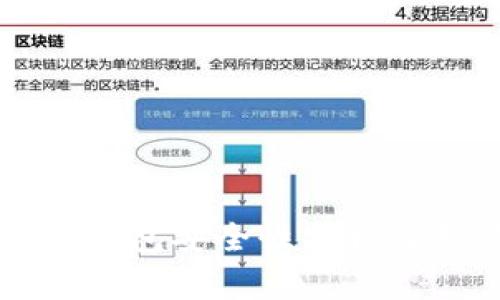 下载小狐钱包安全性分析及用户指南