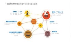 提示：根据您的请求，下