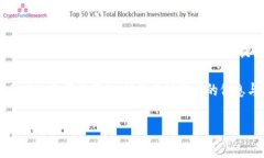 baioti全球加密钱包排名：2023年最佳选择与全面评