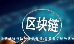 区块链与区块链钱包的全面解析：你需要了解的