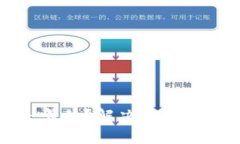 小狐钱包老是卡住？解决方法与常见问题解析