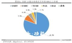 数字货币钱包大全：功能
