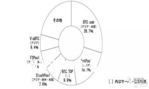 如何使用数字钱包领取中石化红包：全方位指南与实用技巧
