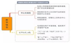 好的，以下是一个针对“