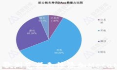 如何解决谷歌浏览器无法
