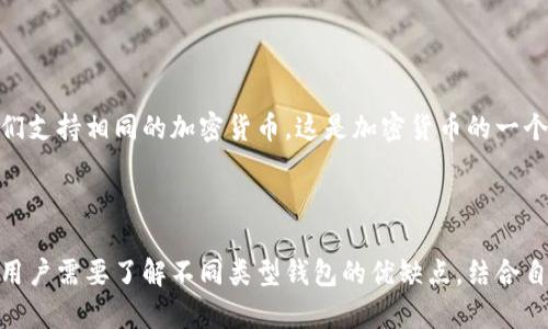 加密货币钱包是一个用于存储、管理和交易加密货币的工具。它可以是软件应用程序、网站或硬件设备，用于存储数字资产如比特币、以太坊等。通过加密货币钱包，用户可以安全地接收、发送和管理他们的加密货币。钱包本质上是数字货币的“银行账户”，但与传统银行账户不同的是，用户拥有对自己资产的完全控制权。

### 加密货币钱包的工作原理

加密货币钱包不存储实际的货币，而是存储用户的公钥和私钥。公钥类似于银行账户的账号，可以给其他人提供，方便接收款项；私钥则相当于密码，绝不能泄露，因为它能够让持有者对钱包内的资金进行操作。

### 加密货币钱包的类型

根据不同的功能和安全性能，加密货币钱包一般可以分为热钱包和冷钱包两种类型。

#### 热钱包 

热钱包是持续在线的，适合频繁交易的用户。它们的优点是使用方便，交易速度快，但由于连接互联网，安全性较低。常见的热钱包有在线钱包、桌面钱包和移动钱包。

##### 在线钱包 

在线钱包是通过网页访问的，用户只需注册账号即可使用。它们提供良好的用户体验，但也面临网络攻击的风险。

##### 桌面钱包 

桌面钱包是需要下载的软件，仅在用户的电脑上使用。相对在线钱包，桌面钱包的安全性更高，但若电脑遭到攻击，钱包也可能受到威胁。

##### 移动钱包 

这是一种应用程序，通常适用于智能手机，方便用户在日常生活中进行小额交易。大多数移动钱包提供二维码扫描功能，提升了使用体验。

#### 冷钱包 

冷钱包是完全离线的存储解决方案，适合长期持有者。安全性能极高，但使用不便，适合大额资产的存储。常见的冷钱包包括硬件钱包和纸质钱包。

##### 硬件钱包 

硬件钱包是专门为存储加密货币而设计的设备。它们存储用户的私钥，并提供物理的安全保护。使用硬件钱包时，用户在需要进行交易时将其连接到电脑上。

##### 纸质钱包 

纸质钱包是将公钥和私钥打印在纸上，这种方式完全脱离了网络，但如果纸张损坏或丢失，用户可能会失去所有资产。

### 如何选择加密货币钱包

选择合适的加密货币钱包时，用户需要考虑几个因素：

1. **安全性**：钱包的安全性能是选择时最重要的因素。冷钱包相对安全，但不够方便；热钱包使用方便但风险更高。
2. **使用体验**：用户界面的友好程度、交易速度等都是影响使用体验的重要因素。
3. **支持的币种**：不同钱包支持的币种各不相同，用户需要确保钱包能够支持他们所持有的加密货币。
4. **备份与恢复**：优质的钱包会提供详细的备份与恢复功能，让用户能够在设备损坏时恢复资产。

### 加密货币钱包的安全注意事项

为了确保资产安全，用户应注意以下几点：

- **备份私钥**：定期备份私钥，并将其保存在安全的地方。
- **启用双重认证**：为在线钱包启用双重认证，增加一层保护。
- **警惕网络钓鱼**：用户应时刻保持警惕，避免点击可疑链接或下载不明软件。
- **定期更新**：确保软件钱包和硬件设备保持最新，以防止潜在的安全漏洞。

### 常见问题解答

1. 加密货币钱包安全吗？

加密货币钱包的安全性取决于多个因素，如钱包类型、用户的安全习惯等。热钱包因为常在线，易受到黑客攻击，因此相对冷钱包而言，安全性较低。不过通过合理使用热钱包，比如启用双重认证、使用强密码等，可以提升安全性。冷钱包如纸质钱包或硬件钱包虽然非常安全，但使用过程更加复杂，适合不频繁交易的用户。

2. 如何创建一个加密货币钱包？

创建加密货币钱包的步骤因钱包类型而异。对于在线钱包，用户需要访问钱包提供商的网站，填写注册信息并创建账户。对于桌面钱包，用户需下载软件并按照提示完成安装。硬件钱包则需要通过连接设备并按照说明书配置，用户还需保管好私钥和助记词以确保资产安全。

3. 加密货币钱包支持哪些币种？

不同类型的钱包支持的币种各有差异。一些热钱包可能只支持主流币种如比特币、以太坊等，而某些冷钱包则能够存储更广泛的加密货币，例如ERC-20代币。用户在选择钱包时需要检查它是否支持自己所需要存储的币种。

4. 如何恢复丢失的加密货币钱包？

恢复加密货币钱包通常依赖于用户的备份。如果用户在设置钱包时记录了助记词或私钥，可以通过输入这些信息来恢复钱包。因此，强烈建议用户在创建钱包时采取详细的备份措施。如果助记词或私钥丢失，则可能无法恢复钱包内资产。

5. 加密货币钱包的转账费用是怎样的？

加密货币钱包的转账费用通常由网络状况决定。例如，在比特币网络中，交易费用由交易时的网络拥堵情况决定。用户在发起转账时可以选择费用等级，费用越高，交易确认的速度通常越快。了解这些费用对用户的交易体验至关重要。

6. 我是否可以在不同的钱包之间转账？

是的，用户可以在不同的钱包之间转账，只需提供目标钱包的地址（公钥）。不同类型和品牌的加密货币钱包之间也可以进行交易，只要他们支持相同的加密货币。这是加密货币的一个重要特性，即跨平台、跨网络进行自由转账。

### 结论

加密货币钱包作为数字货币管理的核心工具，提供了安全存储和方便交易的功能。选择合适的加密货币钱包，对保护数字资产至关重要。用户需要了解不同类型钱包的优缺点，结合自身需求进行选择，确保在享受加密货币带来的便利的同时，最大限度地减少安全风险。