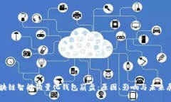 区块链智能狗量化钱包崩盘：原因、影响与未来