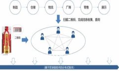 : 如何在苹果电脑上使用