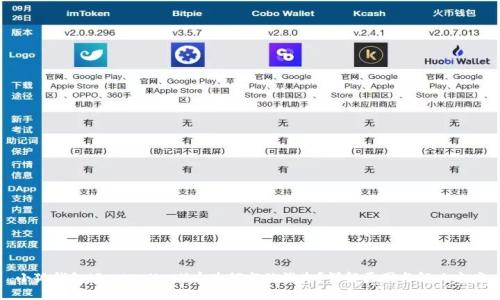 小狐钱包（FoxWallet）币为何突然消失？详解原因与解决方案