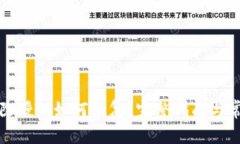 小狐钱包删除授权如何恢复？完整指南与常见问