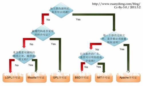 小狐钱包背后的开发团队揭秘：你不知道的故事