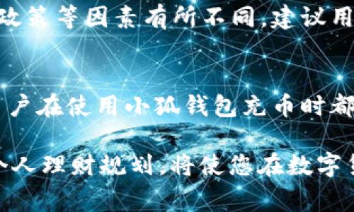 biao ti小狐钱包充币攻略：简单步骤与常见问题解答/biao ti

小狐钱包, 充币, 数字货币, 钱包使用/guanjianci

小狐钱包简介
小狐钱包是一款广受欢迎的数字货币钱包应用，因其用户友好的界面和丰富的功能而受到欢迎。用户可以通过小狐钱包安全地存储和管理各种数字货币，包括比特币、以太坊等。同时，小狐钱包还支持多种充币方式，为用户提供方便的操作体验。在本文中，我们将详细介绍如何在小狐钱包中充币，分享一些相关的注意事项，以及可能遇到的常见问题解答。

如何在小狐钱包中充币
充币是小狐钱包最基本的功能之一，下面我们将一步步介绍如何完成充币操作。

h4第一步：下载与注册小狐钱包/h4
在充币之前，用户首先需要下载小狐钱包应用。这可以在各大应用市场中搜索下载，或者访问小狐钱包的官方网站进行下载安装。在成功安装后，打开应用，用户需要进行注册。注册时，用户可以选择通过邮箱或手机号码进行注册，此时需要设置一个强密码，并注意保管好自己的私钥和助记词。

h4第二步：登录小狐钱包/h4
注册完成后，用户可以使用注册时填入的邮箱或手机号码和密码登录小狐钱包。在登录时，请确保您的网络连接稳定，以避免发生非预期的延迟或错误。

h4第三步：找到充币选项/h4
在成功登录小狐钱包后，用户将在主页看到多个功能选项。找到“充币”或“充值”选项，通常这个选项会在“资产”管理页面中，有些用户可能会在首页的显眼位置找到。点击“充币”进入充币页面。

h4第四步：选择币种/h4
在充币页面，用户需要选择要充入的钱包币种。小狐钱包支持多种数字货币，因此请仔细选择你想充入的币种（如比特币、以太坊等）。

h4第五步：获取充币地址/h4
选择完币种后，用户将会看到该币种的充币地址。请务必复制此地址，或者通过二维码扫描保存，避免由于手动输入错误而导致资金丢失。在这里，用户还可以看到关于该币种的充币最低金额等相关提示。

h4第六步：执行充币操作/h4
复制充币地址后，用户需要打开进行转账操作的另一钱包或交易所，选择发送，并输入小狐钱包提供的充币地址。务必确认地址无误后，再进行确认交易。等待区块链确认，资金通常会在几分钟至几小时内到账，具体时间取决于网络的拥堵情况和不同币种的确认速度。

h4第七步：确认到账/h4
完成转账后，用户可以返回小狐钱包，查看自己的资产，确认充币是否成功。如果资金未到账，可以查看转账记录，确认转账状态，必要时可联系转账方或交易所查询。

充币过程中注意事项
在进行充币时，有一些重要的注意事项。以下是几个关键点：
ul
listrong确保地址正确：/strong每次充币时，请务必确保复制的充币地址是正确的，地址一旦错误，您的资金将无法回收。/li
listrong了解转账时间：/strong不同的币种和网络情况转账时间会有所不同，用户需保持耐心并适时查找相关的信息。/li
listrong注意充币费用：/strong某些情况下，转账会扣除一定的手续费，确认手续费政策，以免出现资金损失。/li
listrong原生币与代币区别：/strong在进行充币的过程中，用户需了解原生币与代币的区别，避免在不支持的网络内进行充币。/li
listrong保持应用更新：/strong为确保安全性，请及时更新小狐钱包的版本，防止因系统漏洞而导致的资金损失。/li
/ul

可能出现的问题及解答
h4问题一：充币地址错误会怎样？/h4
如果用户在充币过程中复制了错误的充币地址，转账将会失败，资金也将无法恢复。这是因为大部分的区块链网络不支持对地址的恢复操作，因此用户应在转账前仔细核对。建议使用钱包提供的二维码功能进行转账，避免因手动输入造成的错误。如果极为不幸地发现填写错误，可以尝试联系转账的交易所或服务方，但恢复资金的可能性非常低。

h4问题二：充币后资金未到账怎么办？/h4
充币后资金未到账的情况可能发生，原因一般是网络拥堵或者转账过程中发送方未确认。用户应先查看转账状态，确认是否已经完成。如果转账状态显示已完成但未到账，可以尝试在小狐钱包中刷新资产页面，查看是否已更新。如果依然未到账，用户可以咨询小狐钱包的客服，提供转账的交易哈希值，客服可协助您查询状态。

h4问题三：如何查看充币记录？/h4
用户在小狐钱包中可以很方便地查看自己的充币记录。通常在“资产”或者“交易记录”中的选项中可以找到。通过这一功能，用户能够查看详细的交易情况，包括充币的币种、数量和时间等信息。若在查看的过程中遇到问题，用户可以参考小狐钱包的帮助中心或者联系客服进行了解。

h4问题四：哪个交易所支持充币到小狐钱包？/h4
几乎所有主流的加密货币交易所，如Coinbase、BINANCE、Huobi等，都支持向小狐钱包进行充币。用户可在所在交易所的充币界面找到适合的资产，成功转账至小狐钱包。此外，用户在选择交易所时，请确保该交易所是合法合规且安全可靠。用户应深入了解该平台的用户反馈和信誉，以确保资金的安全。

h4问题五：充币是否有费用？/h4
充币是否收费取决于用户所使用的转账方式和网络情况。一般来说，用户从交易所转账到小狐钱包的时候，会有一定的网络手续费，须提前查询好相关费用。但值得注意的是，小狐钱包本身并不向用户收取任何充币费用。用户应当了解所转账币种的相关费用政策，合理安排充币。此外，价格波动也可能影响到初始的转账费用，但对于实际到账并不会造成影响。

h4问题六：充币的最低金额限制是什么？/h4
不同的数字货币对于充币都会有不同的最低金额限制。小狐钱包中充币时，用户通常会在充币界面看到各币种的最低金额信息。实际的限制可能因网络状况、交易所政策等因素有所不同，建议用户在充币前仔细确认，避免因金额不足而导致充币失败。如果不确定，用户可以先尝试较小的充币金额进行操作，也可以咨询小狐钱包的客服了解具体信息。

总结
小狐钱包为用户提供了一个简单、安全的充币过程，无论是新手用户还是经验丰富的投资者，都能够较为轻松地完成充币操作。通过以上步骤和注意事项，相信每位用户在使用小狐钱包充币时都会有更好的体验。如仍对充币有疑问或遇到问题，欢迎随时查阅相关的帮助文档或联系客服获取支持。

最后，建议用户在进行数字货币相关操作时，要保持警惕和谨慎，妥善保管自己的数字资产，确保信息不被泄露，维护个人的资金安全。同时，持续关注行业动态，做好个人理财规划，将使您在数字货币的投资之路上走得更稳健。