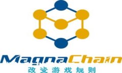   数字钱包取款限额及如何有效管理