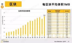 如何下载小狐钱包到苹果
