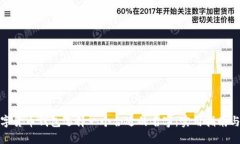 如何为数字货币钱包选择一个合适的名字：实用