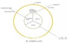 苹果小狐钱包: 您的手机支付新选择