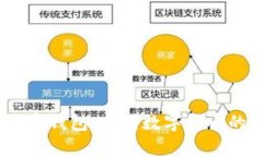 全面解析ECNY数字钱包：中国数字货币的未来机遇