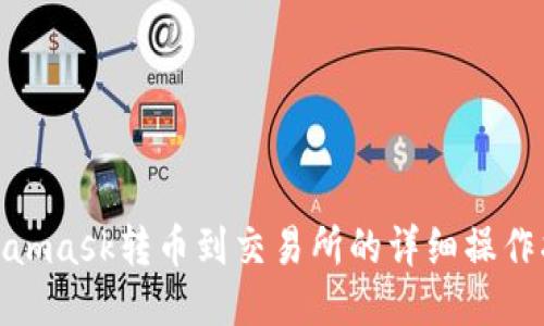  Metamask转币到交易所的详细操作指南 