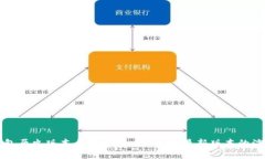 : 小狐钱包历史版本全面回顾：从1.0到最新版本的