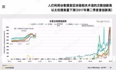 如何有效注销数字钱包账户：详细指南与注意事
