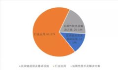 数字钱包能否存款？全面解析数字钱包的存款功