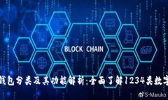 数字钱包分类及其功能解
