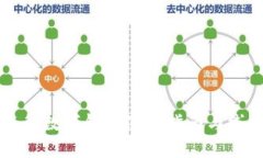 交通银行数字钱包使用指