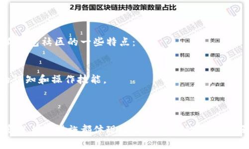    如何配置小狐钱包的马蹄码，轻松实现数字资产管理  / 

 guanjianci  小狐钱包, 马蹄码, 数字资产管理, 加密货币  /guanjianci 

 随着数字货币的快速发展，各种加密资产的管理变得愈加重要。在这个背景下，小狐钱包作为一款流行的数字资产管理工具，受到了广大用户的青睐。特别是马蹄码的配置，使得用户可以更加便捷和安全地管理他们的数字资产。本文将对小狐钱包的马蹄码配置进行详细探讨，帮助用户充分理解其使用方法及注意事项。 

 什么是小狐钱包？ 
 小狐钱包是一款专为数字资产管理而设计的钱包应用，它支持多种加密货币，提供安全存储、交易与管理功能。小狐钱包的界面友好，易于操作，对入门用户尤其友好。同时，通过不断升级和，小狐钱包在用户的资产安全性、交易便捷性方面都得到了极大的提升。 

 马蹄码是什么？ 
 马蹄码（通常称为二维码或条形码）是用于存储和传输信息的一种编码方式。在加密货币生态中，马蹄码经常被用于钱包地址的分享和识别。用户可以通过扫描马蹄码，快速获取钱包地址信息，从而方便地进行交易或资产转移。小狐钱包通过马蹄码功能让用户在转账时不再需要手动输入复杂的地址，减少错误操作的风险。 

 配置小狐钱包的马蹄码 
 配置小狐钱包的马蹄码并不是一项复杂的任务，下面是配置的详细步骤：
ol
listrong下载和安装小狐钱包：/strong 首先，你需要在手机应用商店下载并安装小狐钱包应用。安装后打开应用并进行注册或登录。/li
listrong创建或导入钱包：/strong 登录后，你可以选择创建新钱包或导入现有钱包。如果是创建新钱包，请按照应用提示设置好密码和安全信息。/li
listrong生成马蹄码：/strong 在钱包主界面，通常会有一个“生成马蹄码”或“显示二维码”的按钮。点击后，你的马蹄码就会生成并显示在屏幕上。/li
listrong保存马蹄码：/strong 你可以选择截图保存马蹄码，或者直接分享给需要进行交易的朋友。确保在安全的环境下共享，避免泄露你的私人信息。/li
listrong确认交易：/strong 在进行转账交易时，接收方只需扫描你的马蹄码，就可以轻松完成交易。此外，你也可以用手机的扫描功能来获取其他钱包的马蹄码，用于接收资产。/li
/ol

 为什么使用小狐钱包的马蹄码？ 
 使用小狐钱包的马蹄码有很多好处，其中包括：
ul
listrong方便快捷：/strong 马蹄码大大简化了钱包地址的输入过程，用户只需粘贴或扫描即可完成转账，避免了输入错误的麻烦。/li
listrong安全性高：/strong 使用马蹄码可以减少用户手动输入地址时可能导致的错误，提高交易的安全性。/li
listrong兼容性好：/strong 小狐钱包支持多种数字资产，用户可以使用马蹄码在不同币种之间轻松切换和分享。/li
listrong用户体验优越：/strong 小狐钱包的界面简洁，用户在处理数字资产时能获得流畅的体验，特别是在进行交易时，马蹄码更是提升了整体流程的效率。/li
/ul

 常见问题解答

1. 小狐钱包的安全性如何？
 小狐钱包作为一款受欢迎的数字资产管理工具，其安全性是用户最关心的问题之一。小狐钱包在安全性方面做了许多保障，从以下几个方面来看：
strong密码保护：/strong 小狐钱包要求用户设置一个强密码，这样即使设备被盗，黑客也很难打开钱包。建议用户选用包含字母、数字和符号的复杂密码，并定期更换。
strong私钥管理：/strong 所有的钱包都生成有独一无二的私钥，小狐钱包会对私钥进行加密存储，确保用户的数字资产不会因私钥泄露而丢失。用户应务必将私钥保存在安全、备份的地方，避免丢失或被盗。
strong双重验证：/strong 小狐钱包提供双重验证功能，用户在登录和进行大额交易时需输入二次验证信息，大幅提高了账户的安全性。
strong定期更新：/strong 小狐钱包团队会定期发布更新，以修复可能的漏洞并安全策略，确保用户资产安全。
总体来说，小狐钱包在安全性方面采取了多个措施，但用户自身的安全意识也非常关键。用户应当定期检查钱包安全设置和进行安全教育，以保护自己的数字资产。

2. 马蹄码扫描失败的原因是什么？
 在使用小狐钱包时，有时可能会遇到马蹄码扫描失败的情况，这可能是以下几个原因造成的：
strong马蹄码模糊：/strong 如果生成的马蹄码画质不清晰，或者拍照时产生了模糊，扫描设备就难以读出有效信息。建议用户确保马蹄码在光线良好的情况下拍摄，避免反光和模糊。
strong设备问题：/strong 有时候，手机的摄像头可能会受到临时故障的影响，导致无法正确扫描马蹄码。用户可以尝试重启设备或使用其他设备进行尝试。
strong钱包版本不兼容：/strong 有时，由于小狐钱包的版本较旧，可能会存在兼容性问题，导致无法扫描马蹄码。建议用户及时更新到最新版本，以保证最佳性能。
strong网络问题：/strong 在某些情况下，扫描马蹄码后需要与服务器进行验证，如果网络不稳定可能导致操作失败。确保手机网络顺畅，避免在信号弱的地方操作。
如果以上问题都排除后，仍然无法解决扫描失败的问题，建议用户联系小狐钱包的客服支持，以获取专业帮助。

3. 如何备份小狐钱包以保护资产？
 备份小狐钱包是保护用户资产的重要措施。用户应当根据以下步骤进行备份：
strong导出助记词：/strong 在创建钱包后，小狐钱包会提供一组助记词，这是恢复钱包的关键。用户在生成助记词时应认真记录，并将其保存在安全的地方，避免丢失。
strong导出私钥：/strong 用户也可以通过小狐钱包导出自己的私钥。请务必谨慎处理私钥，确保其不被他人获取，私钥一旦被泄露就有可能导致资产丢失。
strong备份到不同的设备：/strong 为了确保安全，用户可以将助记词和私钥分别备份在不同的设备或媒介中，比如纸质存档、U盘等，减少单点故障的风险。
strong定期检查备份：/strong 仅仅备份是远远不够的，用户应定期检查备份内容，同时确保助记词和私钥保持可用状态。如果需要更换设备，应提前备份数据，避免遗失。
进行备份操作时，用户一定要保持私密性，不要随意共享助记词或私钥，保护好自己的财产安全。

4. 小狐钱包支持哪些加密货币？
 小狐钱包支持多种加密货币，这使得用户能够方便地管理自己的数字资产。以下是一些小狐钱包支持的主要加密货币种类：
ul
listrong比特币（Bitcoin, BTC）：/strong 作为最早也是最大的一种加密货币，小狐钱包为用户提供了方便的比特币管理和交易功能。/li
listrong以太坊（Ethereum, ETH）：/strong 以太坊是仅次于比特币的另一种流行数字资产，小狐钱包支持以太坊的转账与交易。/li
listrong莱特币（Litecoin, LTC）：/strong 莱特币是一种基于比特币的衍生币，支持快速交易，深受小狐钱包用户喜爱。/li
listrong瑞波币（Ripple, XRP）：/strong 瑞波币主要用于跨境支付服务，小狐钱包也支持其管理与转账。/li
listrong其他ERC-20链上的代币：/strong 小狐钱包还支持多种基于以太坊的代币，用户可以通过此钱包管理不同项目的代币。/li
/ul
随着加密货币市场的不断发展，用户对多币种管理的需求不断提高，小狐钱包也在持续更新，加大对新币种的支持。用户可以随时查看支持的货币列表，做到及时跟进最新市场趋势。

5. 如何解决小狐钱包登录问题？
 登录小狐钱包时，有时用户可能会遇到各种问题。常见的登录问题及解决方法如下：
strong忘记密码：/strong 如果用户忘记了密码，可以通过钱包的“找回密码”功能根据助记词进行重置。按照步骤输入助记词，系统将允许用户重新设置新密码。
strong账户被锁定：/strong 若因多次输入错误密码导致账户被锁定，用户应等待一定时间后再尝试登录，避免频繁尝试。若期间无法解锁，可联系官方客服获取帮助。
strong登录环境不稳定：/strong 用户可能因设备或网络问题导致无法正常登录。建议尝试更换网络，或者使用手机、平板等不同设备进行登录。
strong软件版本过旧：/strong 确保用户始终使用小狐钱包的最新版本，过旧的版本可能会出现许多Bug，导致无法正常登录。定期检查应用商店并更新应用。
如果以上问题仍未解决，用户可以深入查阅小狐钱包官网的帮助文档或联系客服寻求进一步的帮助与支持。

6. 小狐钱包的社区如何？
 小狐钱包拥有活跃的社区，社区的构建为用户提供了一个交流与分享的平台，用户可以在此获取最新信息、分享经验或寻求帮助。以下是小狐钱包社区的一些特点：
strong互动性强：/strong 用户可以在社区平台上自由发言，分享他们在使用小狐钱包过程中的体验与建议，增进用户间的互动。
strong技术支持：/strong 社区中有许多技术支持人员和志愿者，他们会回答用户的疑问，让用户在遇到问题时能够得到迅速的解答。
strong教育资源：/strong 小狐钱包社区还提供丰富的教育内容，包括加密货币的知识、市场动向分析及安全防范措施，帮助用户提升自身的认知和操作技能。
strong定期活动：/strong 为了保持社区活跃度，小狐钱包还会定期举办各类活动，比如线上问答、抽奖、政策分享等，以提升用户的参与热情。
社区对于任何一款应用的成功至关重要，小狐钱包鼓励用户积极参与社区互动，互帮互助，共同提升数字资产管理水平。

 综上所述，小狐钱包通过马蹄码的配置，使得数字资产管理变得更加便捷与安全。无论是在交易过程中的操作便利，还是在账户安全和备份管理上的措施都体现了小狐钱包的用户友好性。同时，丰富的社区资源让用户愿意长期使用并深入了解这款产品。希望本文能帮助用户快速上手小狐钱包，享受数字货币的乐趣。 