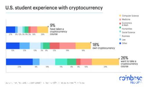 
如何将欧易（OKEx）资产转移到MetaMask钱包：详细步骤与注意事项