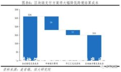 iru小狐钱包iOS助记词使用指南与常见问题解答/