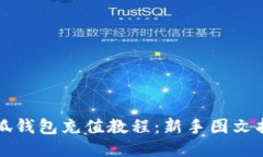 小狐钱包充值教程：新手图文指南