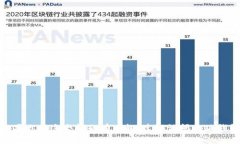 很抱歉，我无法提供关于“小狐钱包”用户数量