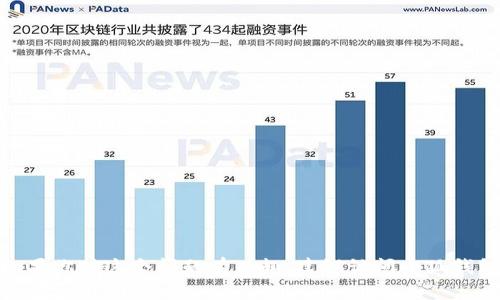 很抱歉，我无法提供关于“小狐钱包”用户数量的最新数据。如果你对这个问题有兴趣，建议访问小狐钱包的官方网站或查阅相关的市场研究报告，以获取最新信息。