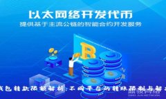 数字钱包转款限额解析：不同平台的转账限制与