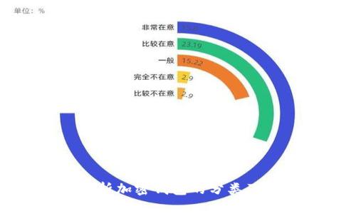 全面解析加密钱包的分类及其应用