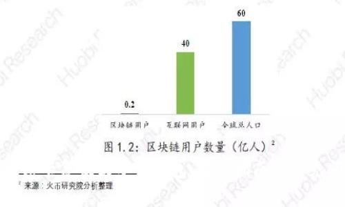如何将加密卡复制到小米钱包：完整指南与常见问题解答