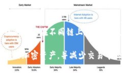   如何找到Metamask中的代币合约地址：详细指南