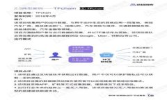 智能数字钱包的全面解析：功能、应用与未来趋