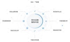 个人加密钱包的法律性与安全性分析私人加密钱