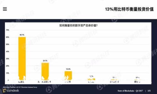 小狐钱包软件安装全方位指南与操作视频