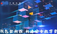 全面解析加密钱包架构图：构建安全数字资产的