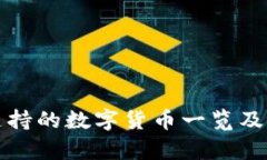 小狐钱包支持的数字货币