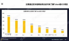 MetaMask爆雷：用户须知与应